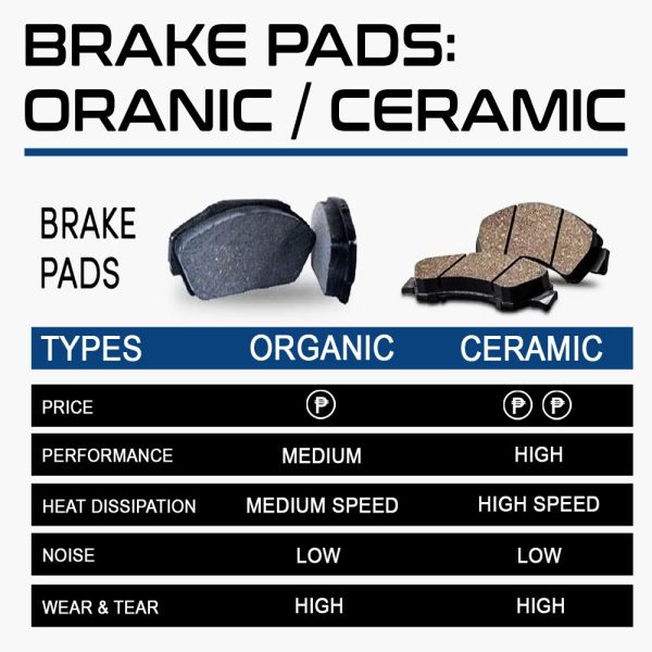 Toyota Camry, Lexus ES, Avalon Front Organic Brake Pads - Image 4