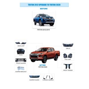 Mitsubishi Strada Body Kit (SK-006-TRITON)