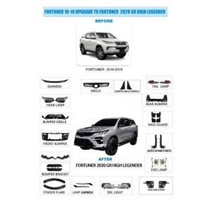 Toyota Fortuner Body Kit (SK-010-FORTUNER)
