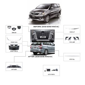 Toyota Innova Body Kit (SK-022)