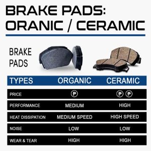 Brake Pads for Toyota Camry (CP-BP01-FB015-04465) – KGCAR.PH Philippines