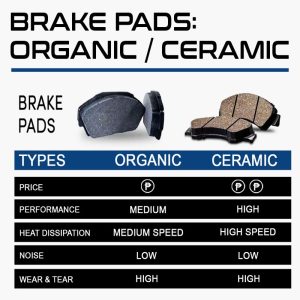 CP-BP01-FB020/04465-26440 Toyota Brake Pad front for Toyota Hiace 2019-up, FB – KGCAR.PH Philippines