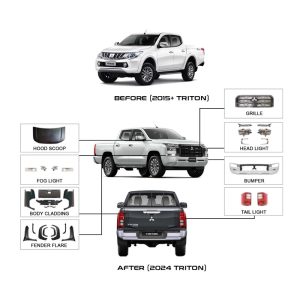 Mitsubishi Triton Body Kit (SK-021) – KGCAR.PH Philippines