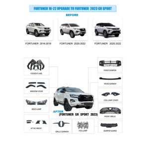 Toyota Fortuner Body Kit (SK-011-FORTUNER) – KGCAR.PH Philippines